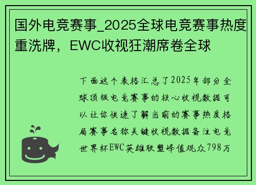 国外电竞赛事_2025全球电竞赛事热度重洗牌，EWC收视狂潮席卷全球